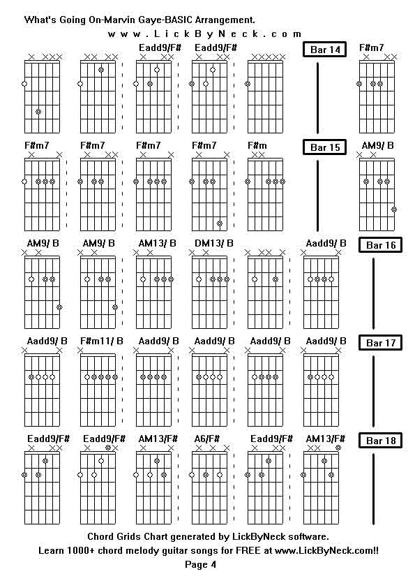 Chord Grids Chart of chord melody fingerstyle guitar song-What's Going On-Marvin Gaye-BASIC Arrangement,generated by LickByNeck software.